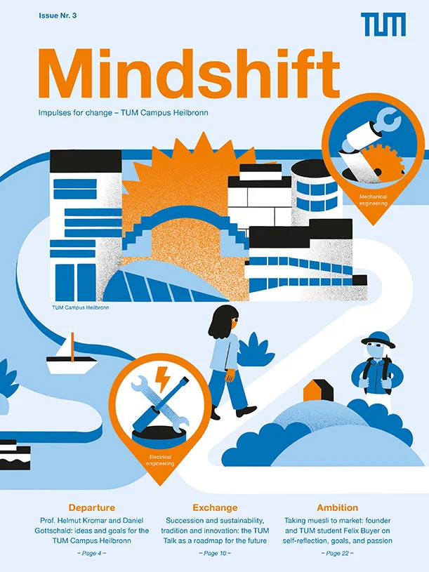Cover of the 3rd Edition of the Mindshift Magazine Cover of the 3rd Edition of the Mindshift Magazine