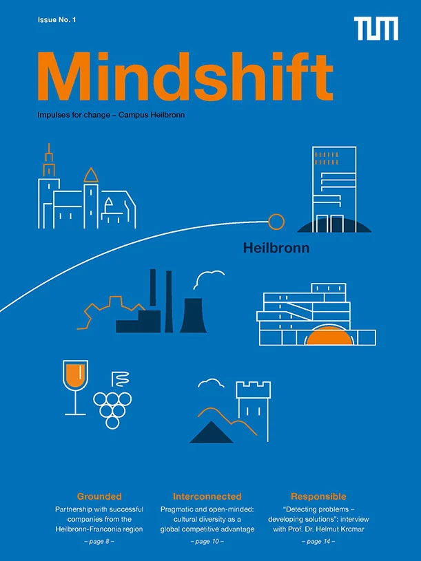 Cover of the 1st Edition of the Mindshift Magazine Cover of the 1st Edition of the Mindshift Magazine